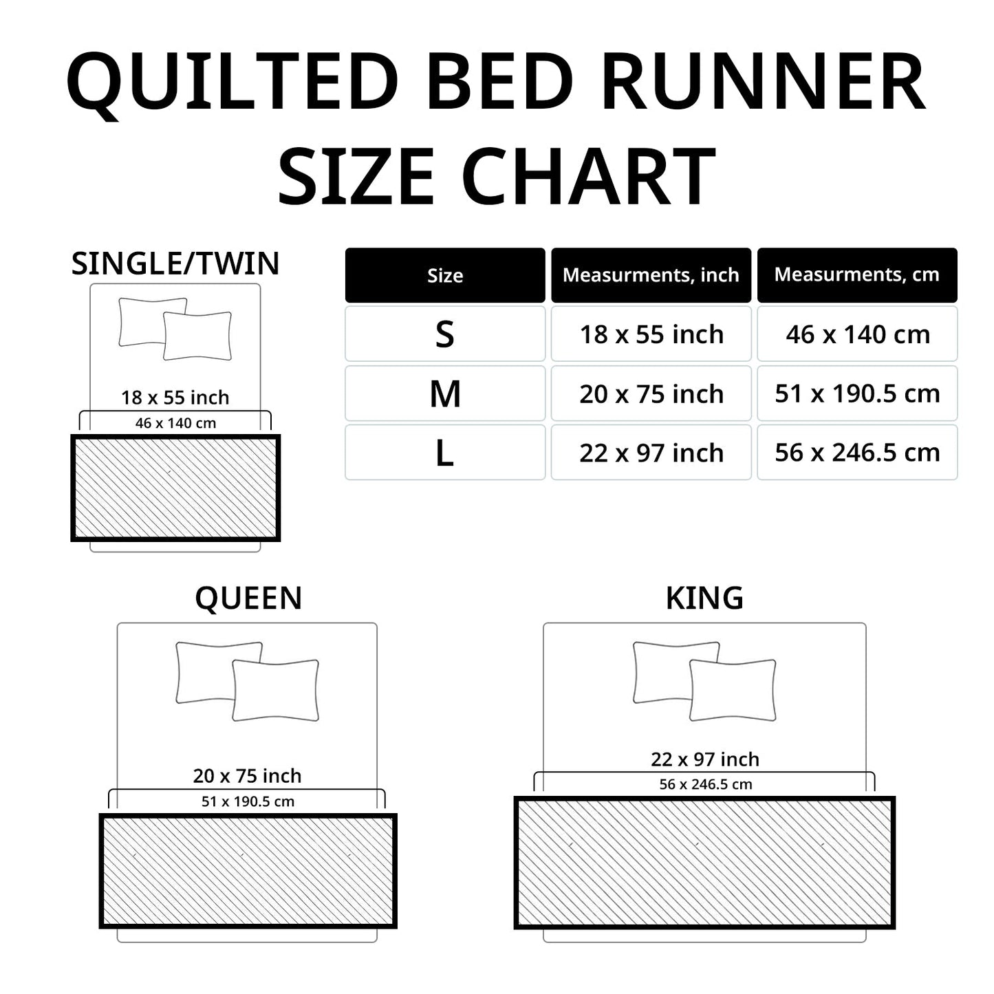 Holiday Trucks Quilted Bed Runner NCU0NT10297